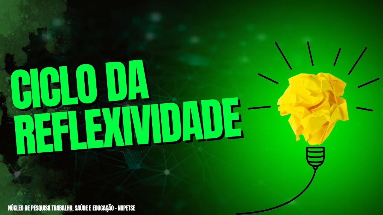 Ciclo da Reflexividade