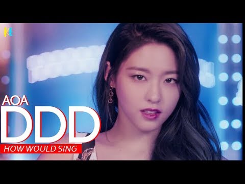 How Would AOA Ot7 sing - DDD( exid) Line Distribution