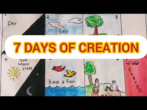 God's beautiful creation|The seven days of creation|Bible Arts and Craft|@obartscraft5117