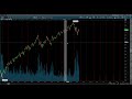 $EXAS (Exact Science) analysis