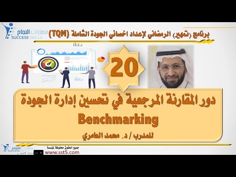 دور المقارنة المرجعية في تحسين إدارة الجودة Benchmarking مع د. محمد العامري