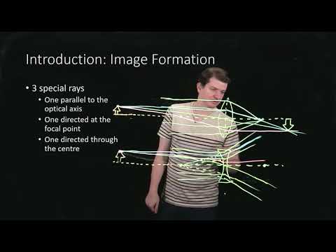 Introduction: Image Formation Part 3-Image Formation by a Diverging Lens