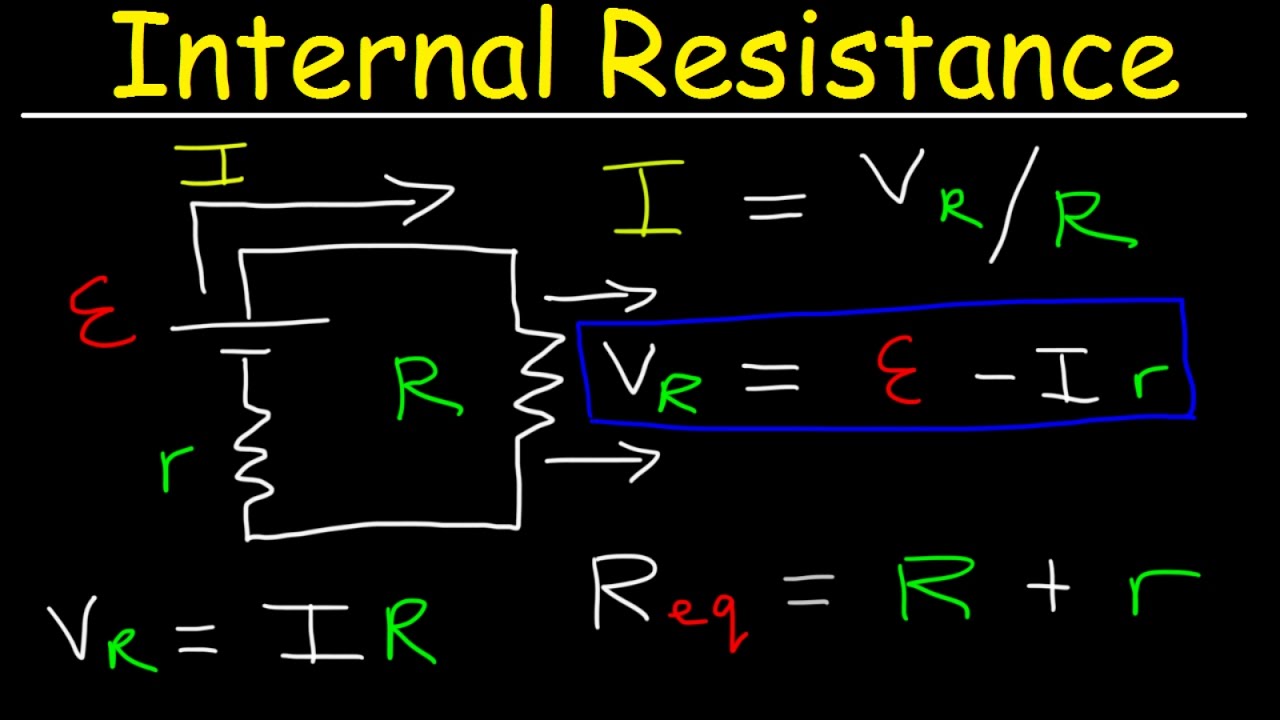 Internal Resistance of a Battery, EMF, Cell Terminal Voltage, Physics Problems