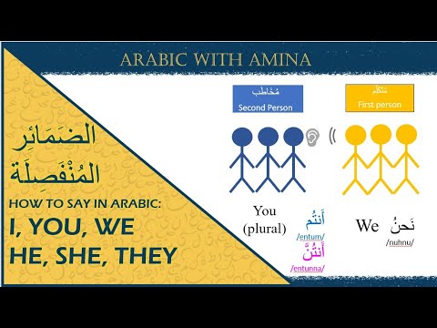 Detached Personal Pronouns in Arabic