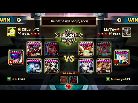 DILIGENT vs MADREAMDY. SWC2021 WORLD QUARTERFINALS (BO5) - Summoners War