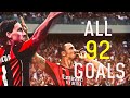 Zlatan Ibrahimovic - All 92 Goals for AC Milan (With Commentary) - HD - ZLATAN RETIREMENT