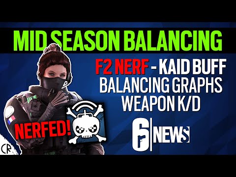 depth Staple Pride Well we might get a Twitch F2 nerf, a Kaid buff, a Lesion nerf, a Glaz buff & the Jackal "mini rework". :: Tom Clancy's Rainbow Six Siege General Discussions depth Staple Pride Well we might get a Twitch F2 nerf, a Kaid buff, a Lesion nerf, a Glaz buff & the Jackal "mini rework". :: Tom Clancy's Rainbow Six Siege General Discussions