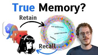 Download lagu Improved AI Memory? 🧠 Full Hermes Tutorial (Mnemosyne & Hindsight) mp3