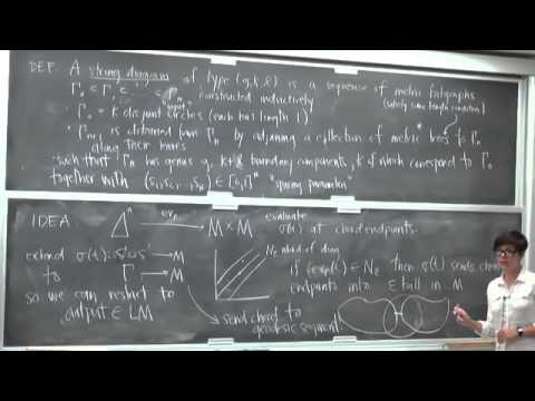 Kate Poirier: Compactifying String Topology