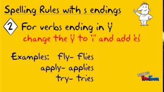 Simple Present and 3rd person singular review by Sheila Desarkar