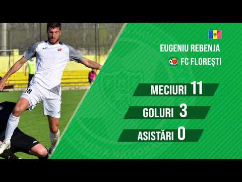 Golul Etapei 31 din Divizia Națională