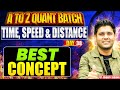 Best Concept In Time Speed And Distance Questions By Abhinay Sharma