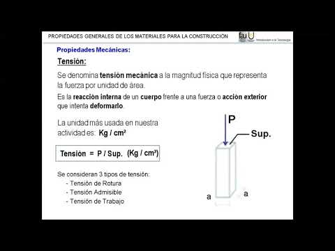 Clase Propiedades Mecánicas
