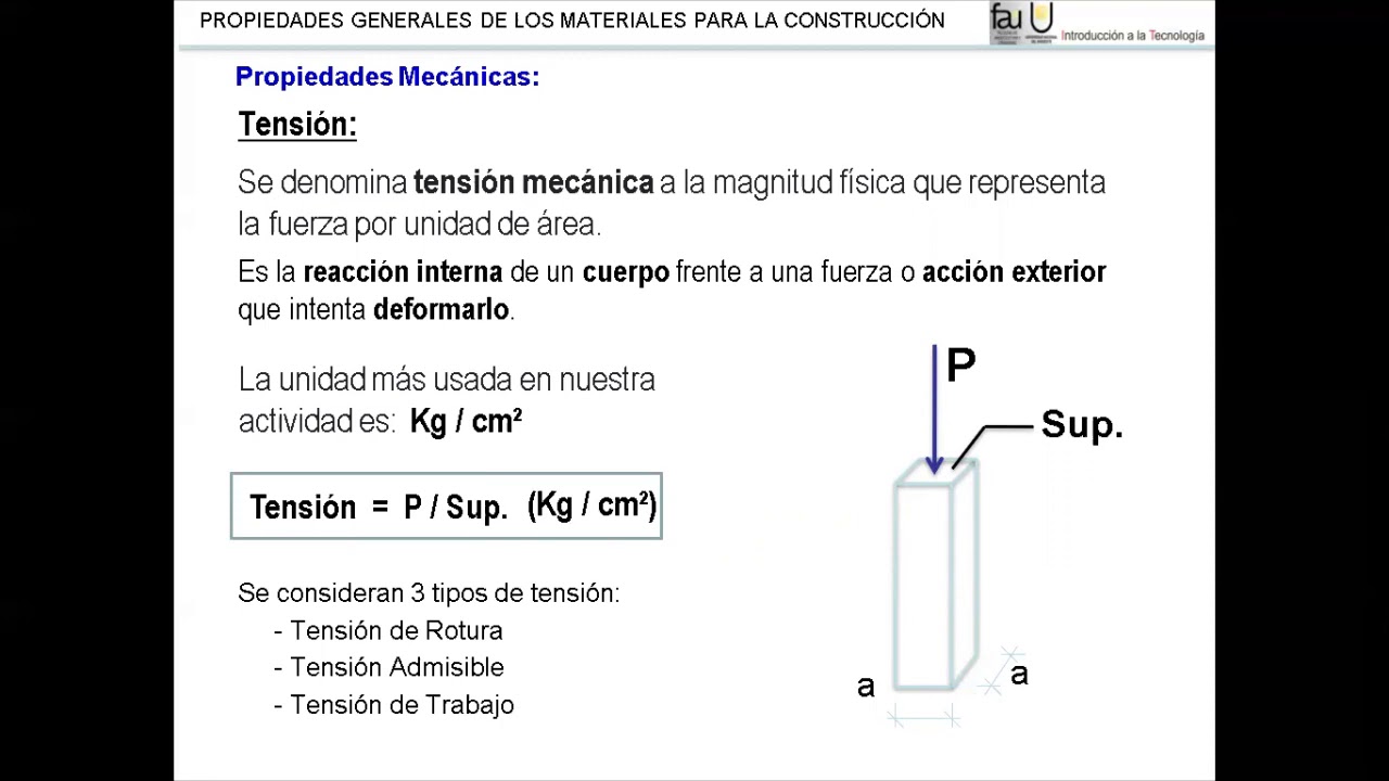 Clase Propiedades Mecánicas
