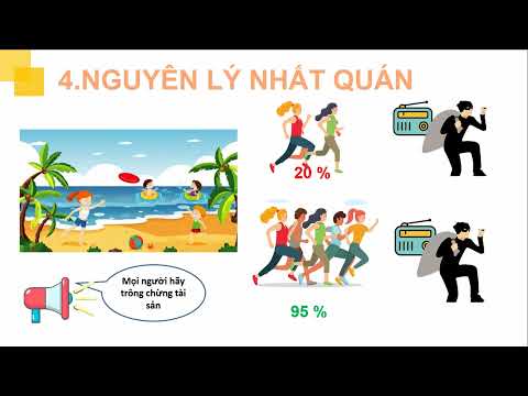 Những đòn tâm lý trong thuyết phục | Đọc và ứng dụng sách vào thực tế