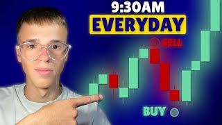 This 1 Minute Strategy Works Everyday (Stupid Simple and Proven)