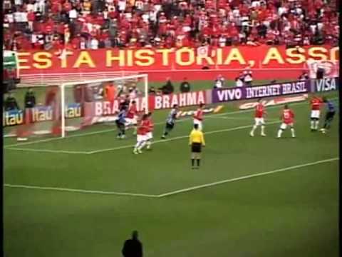 Inter 0 x 0 Grêmio Defesa Espetacular Renan