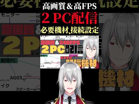 【２PC配信】どんなゲームも高画質＆高FPS！必要機材と接続方法を大紹介！ #shorts