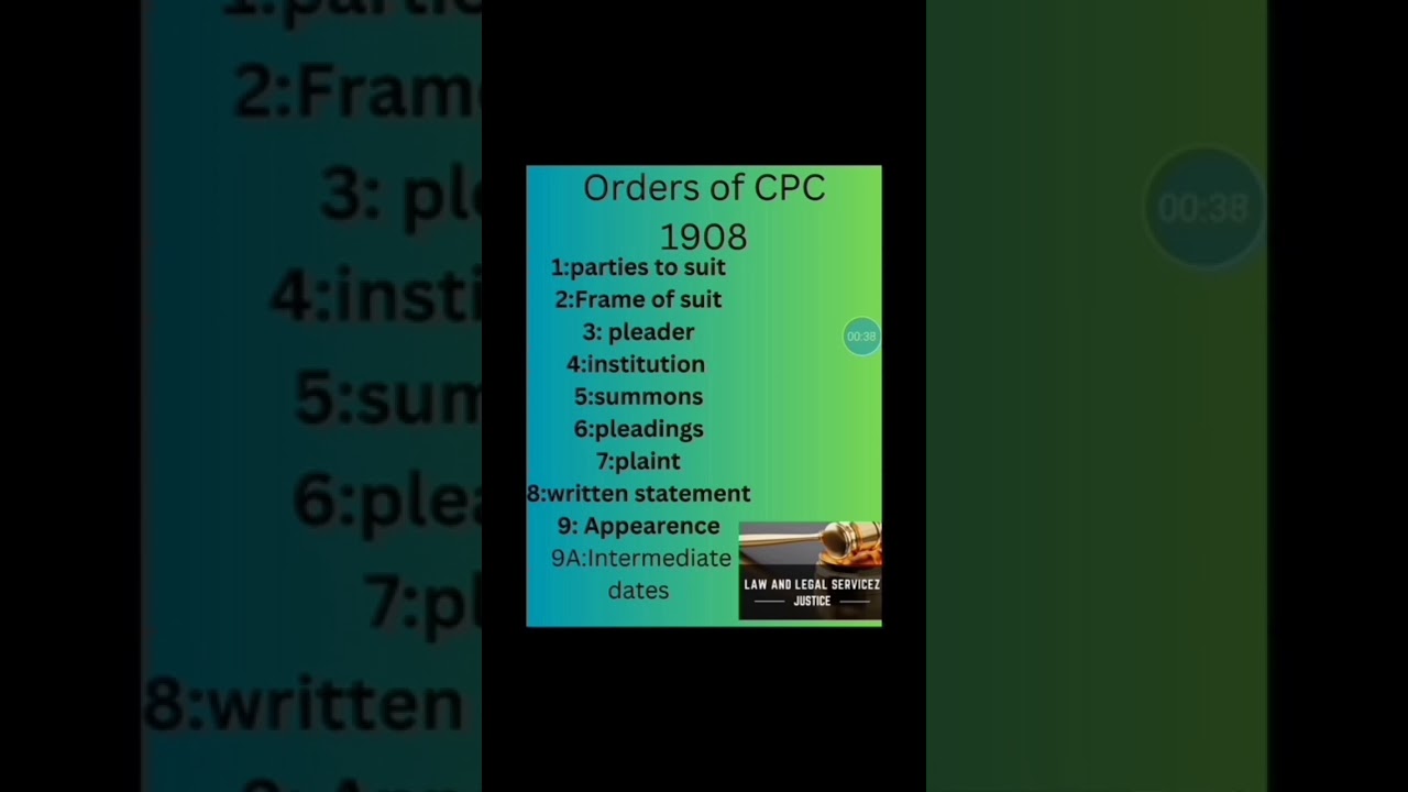 Order of CPC 1908@lawlegalservicez2666