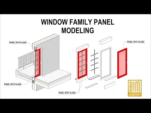 ADVANCED WINDOW FAMILY/PART 3 WINDOW PANEL MODELING WITH PARAMETERS FOR DIFFERENT OPENING DIRECTIONS