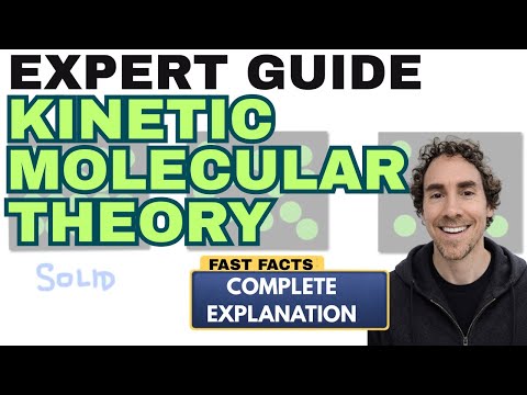 Kinetic Molecular Theory (Chemistry Explained)