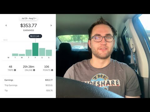 Real Earnings from a PART TIME Week of Uber and Lyft