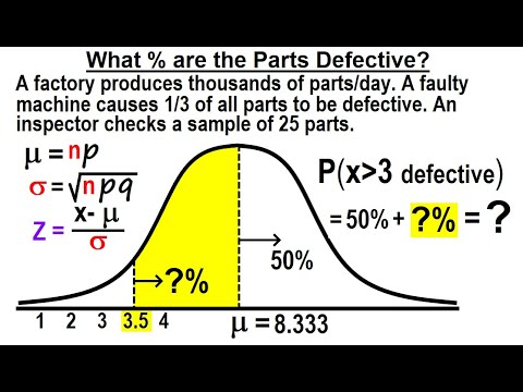 Statistics Ch 6 The Normal Probability Distribution 1 of 28 What is the Normal Probability Dist