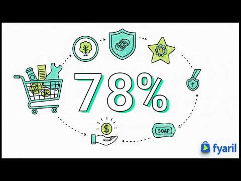 Fyaril’s Sustainability Strategy: Reshape. Recognize. Reward.