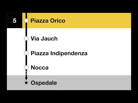 annunci AutoPostale • 5 • Bellinzona – Ravechhia Ospedale Regionale