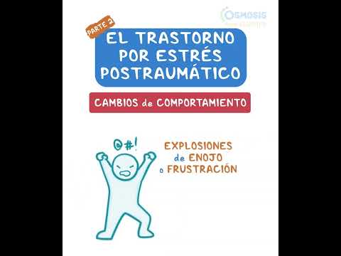 Diagnostics on Demand Cardiac tamponade