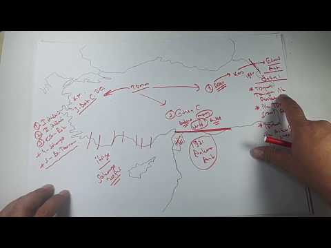 KPSS TARİH - KAVRAMLARLA TARİH TEKRARI (INKILAP TARİHİ - 3)