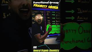 ⚡ Priority Order Of Functional Group Trick to Remember GOC Organic Chemistry IIT JEE NEET Entrance