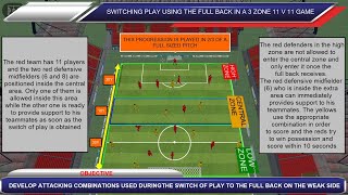 SWITCHING PLAY USING THE FULL BACK | FOOTBALL TRAINING PRACTICE
