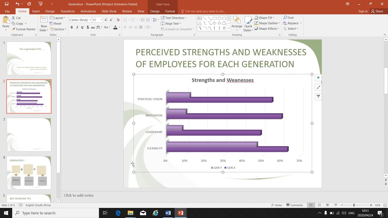 Office Data Processing L4 (PowerPoint - Editing Charts) - Mrs. L. Stander