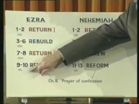 David Pawson   Ezra Unlocking the Bible Series