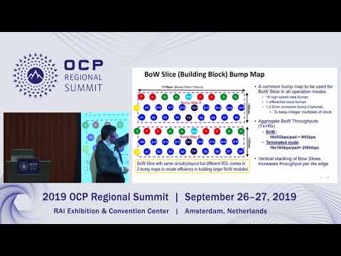 OCPREG19 - Bunch of Wires Interface