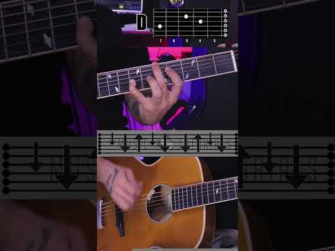 Un x100to  - Grupo Frontera, Bad Bunny (Acordes) Guitarra TABS