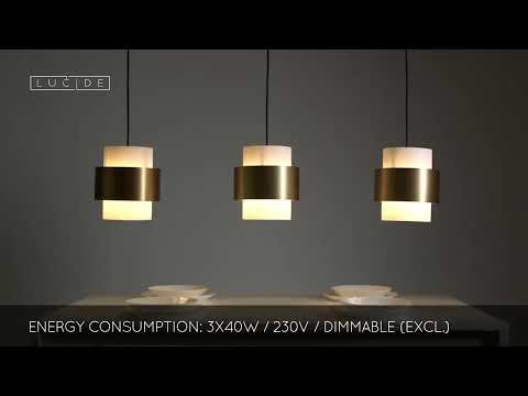 Превью видео