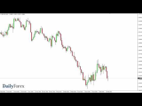 EUR/USD and GBP/USD Forecast February 18, 2016