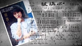 Re: [問卦] 有沒有玻璃心的八卦？