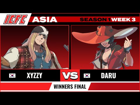 xyzzy (Axl) vs Daru (I-No) Winners Final ICFC GGST ASIA: Season 1 Week 3
