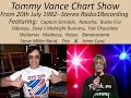RADIO 1 CHART SHOW WITH TOMMY VANCE FROM 25TH JULY 1982