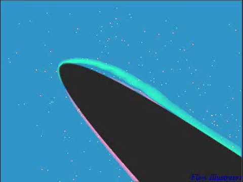 15 Marginal Separation Unsteady Reattachment