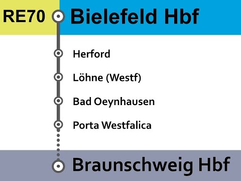 [Westfalenbahn] Announcements RE70 Bielefeld - Braunschweig