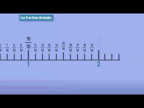 Mes premiers calculs : les fractions décimales - CM1