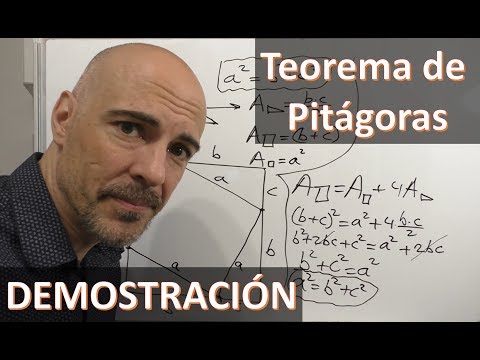 DEMOSTRACIÓN DEL TEOREMA DE PITÁGORAS (usando el área del triángulo y del cuadrado). FÁCIL