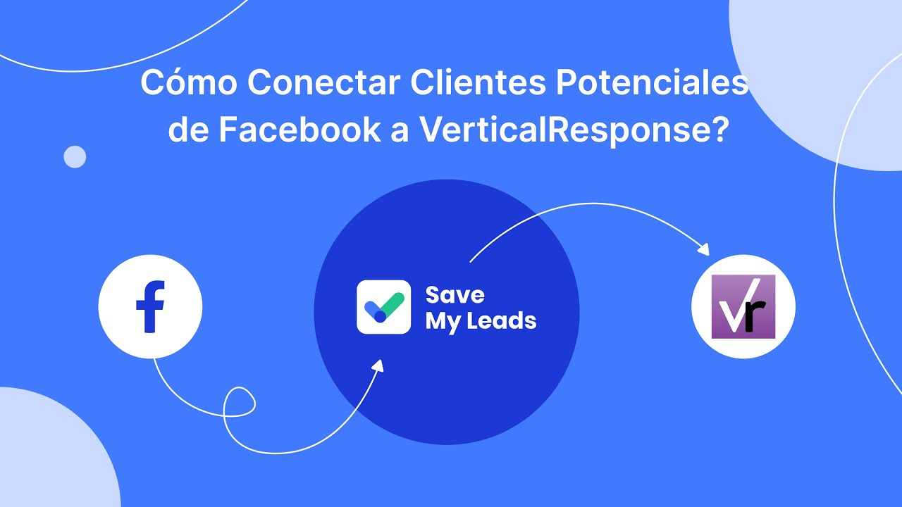 Cómo conectar clientes potenciales de Facebook a VerticalResponse