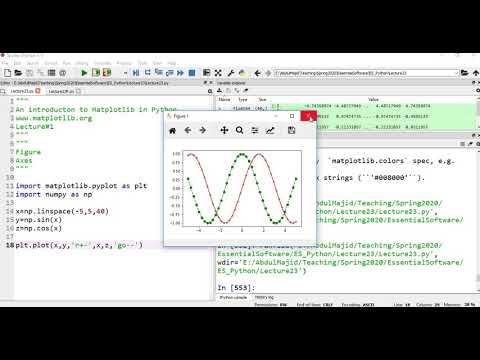Python Programming Matplotliblecture1