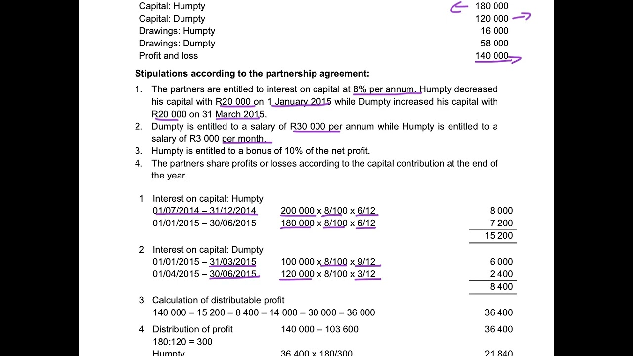 10. Calculations for transactions in a partnerships
