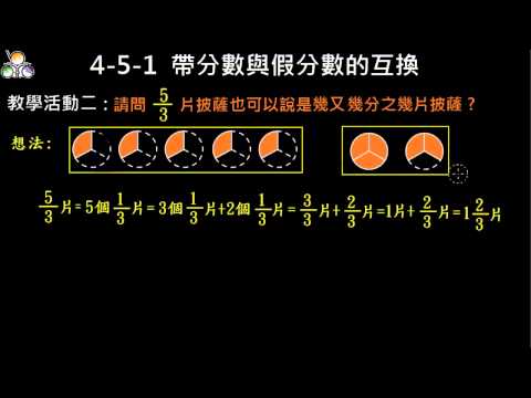 帶分數與假分數的互換 合作夥伴 均一教育平台 帶分數與假分數的互換 合作夥伴 均一教育平台